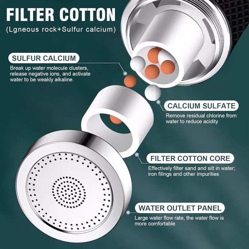 TGuidHand 5 faucet filters - kitchen sink/bathroom sink alternatives - faucet extender PP cotton - strong filter to improve water quality - Image 1